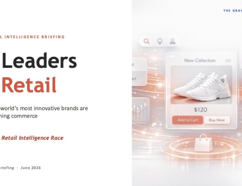 AI Leaders in Retail