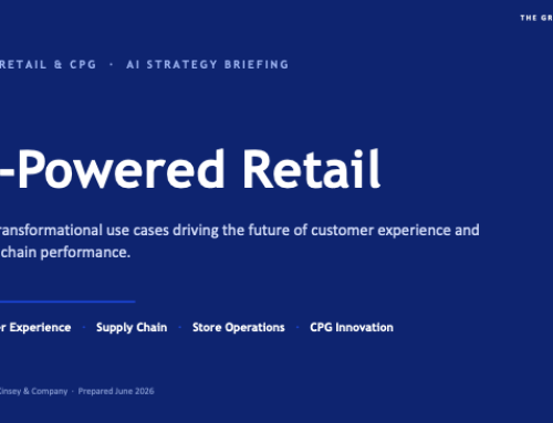 AI Powered Retail