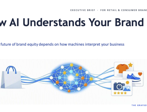 How AI Understands Your Brand